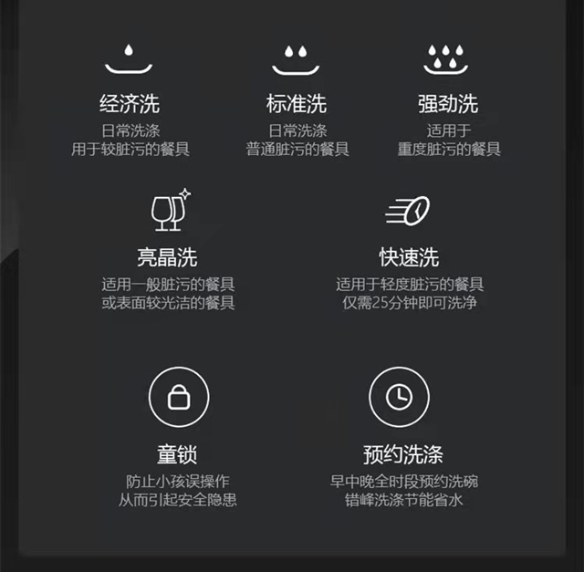 5种洗涤模式jpg_副本.jpg