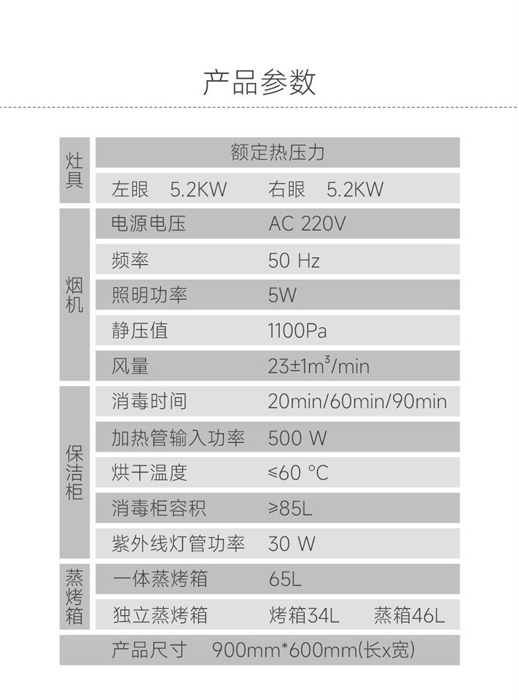 x3参数.jpg