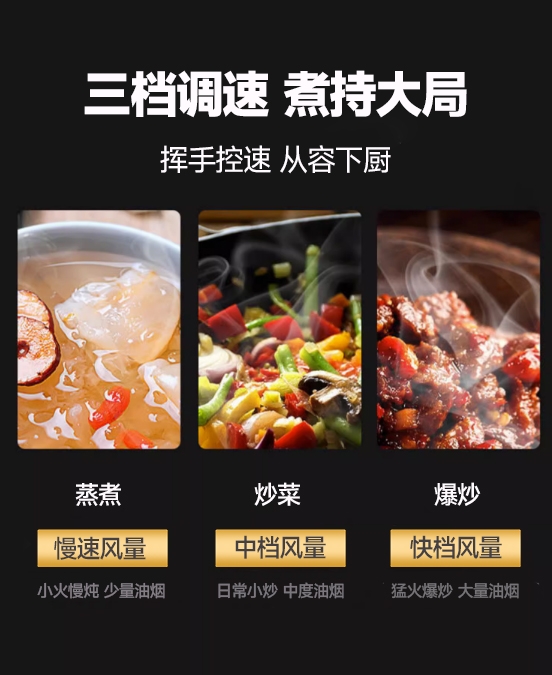 三档风量.jpg