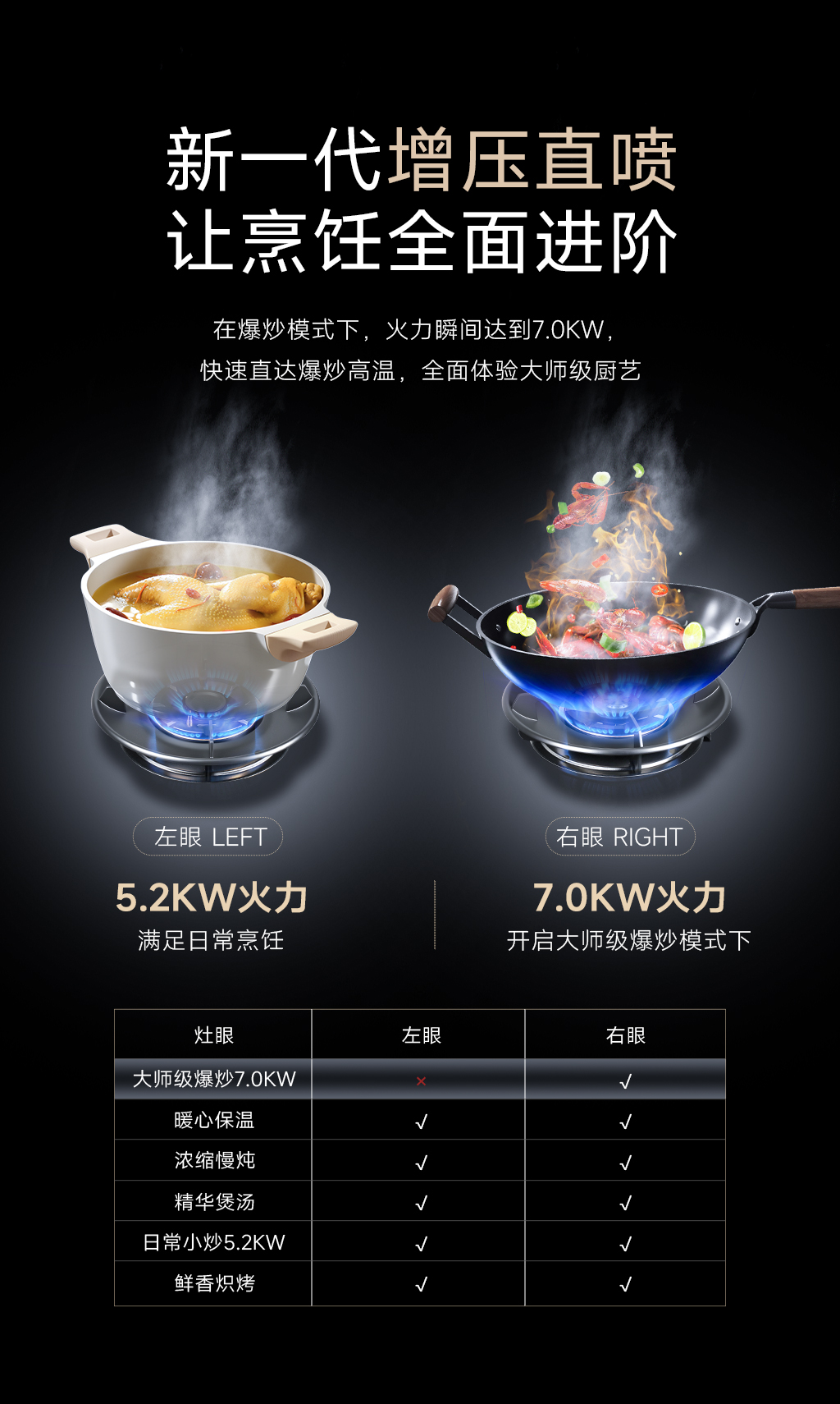 7-0KW直喷275A (4).jpg